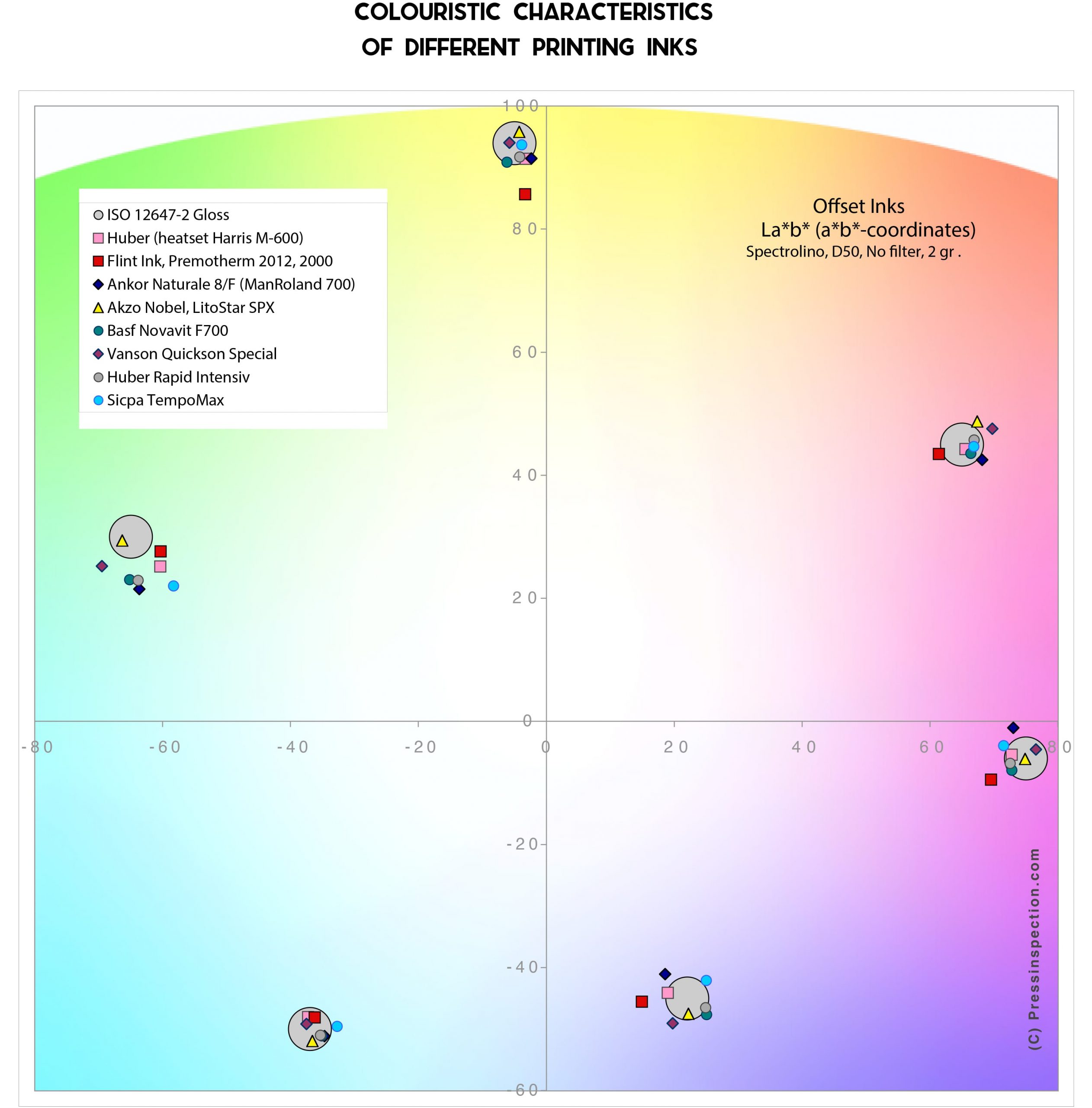 coloristic-min https://test.pressinspection.com/wp-content/uploads/2024/10/coloristic-min-scaled.jpg